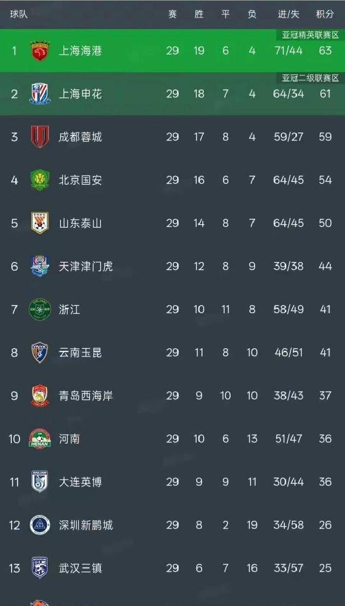 半岛体育官网登录-浙江稠州男篮最新消息新闻