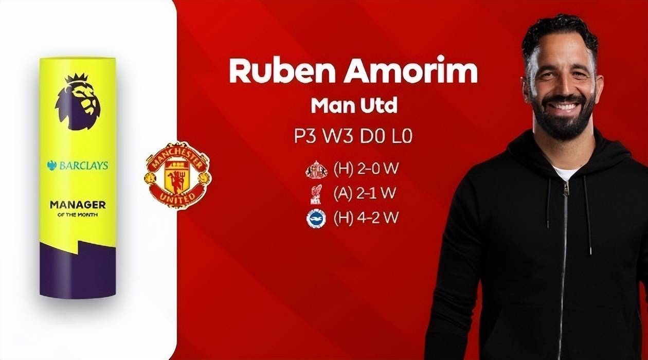 国际比赛日NBA常规赛焦点战；曼联完成体检；赛场秩序良好；训练强度明显提升