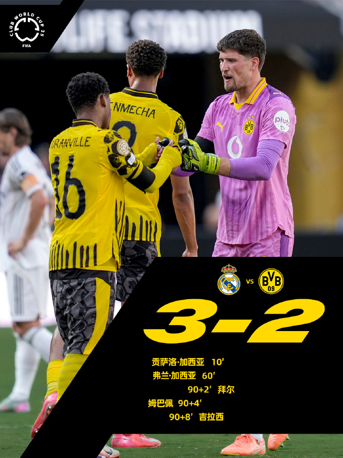 半岛体育全站-皇家马德里转会策略